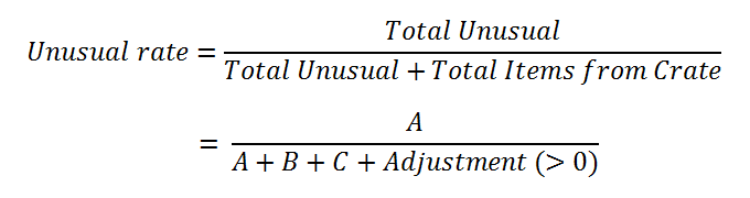 Formula